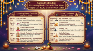 Sacred Calendar: Upcoming Hindu Festivals This Week & Vedic Rituals (Aug 09–16, 2026)