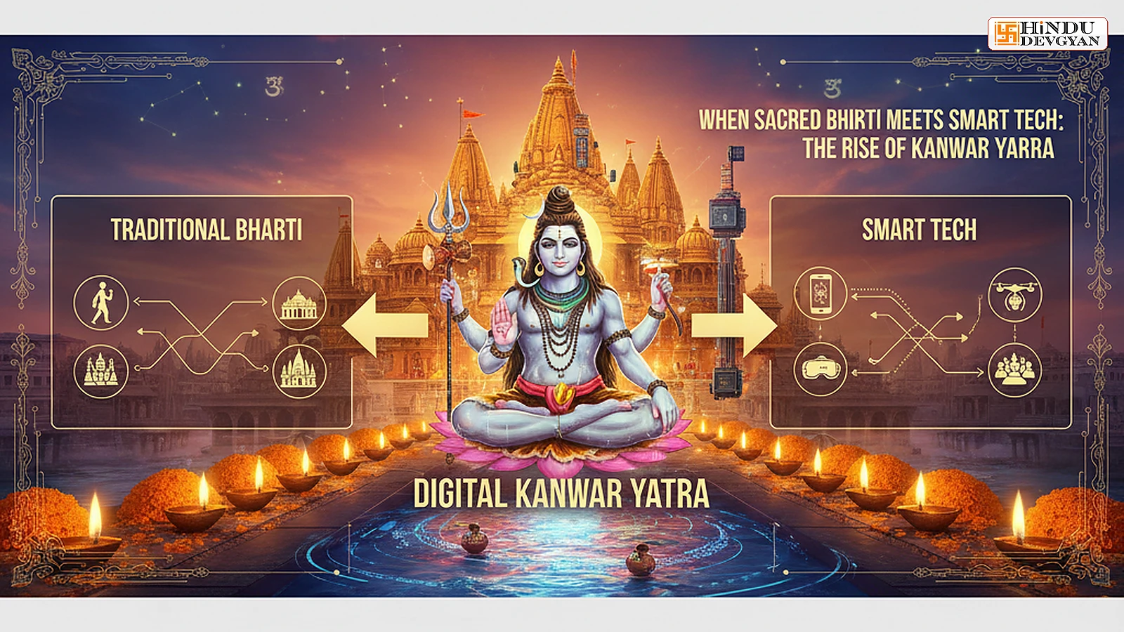 When Sacred Bhakti Meets Smart Tech: The Rise of Digital Kanwar Yatra