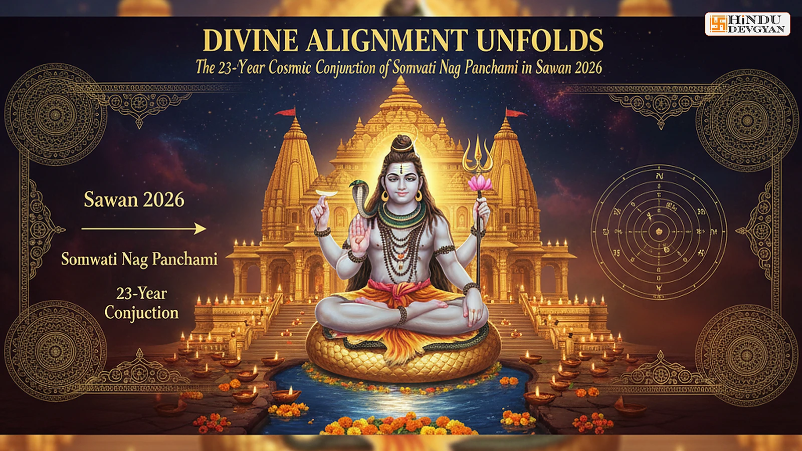 Divine Alignment Unfolds: The 23-Year Cosmic Conjunction of Somvati Nag Panchami in Sawan 2026